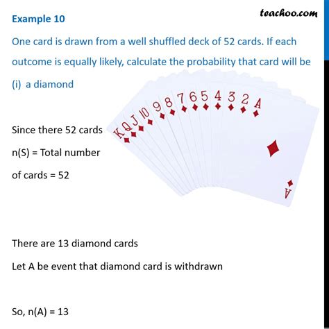 Probablity card draw isa face card